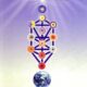 L’essenza spirituale dell’uomo